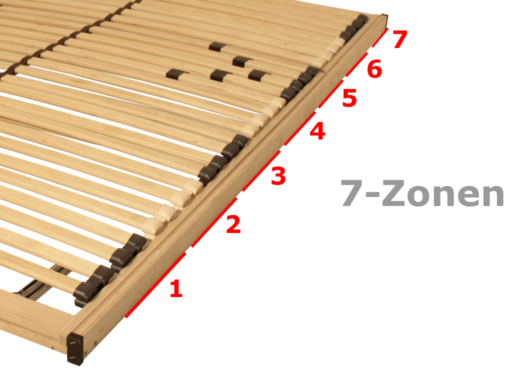 IHG 7 Zonen Lattenrost 100x200 cm nur Kopfteil verstellbar