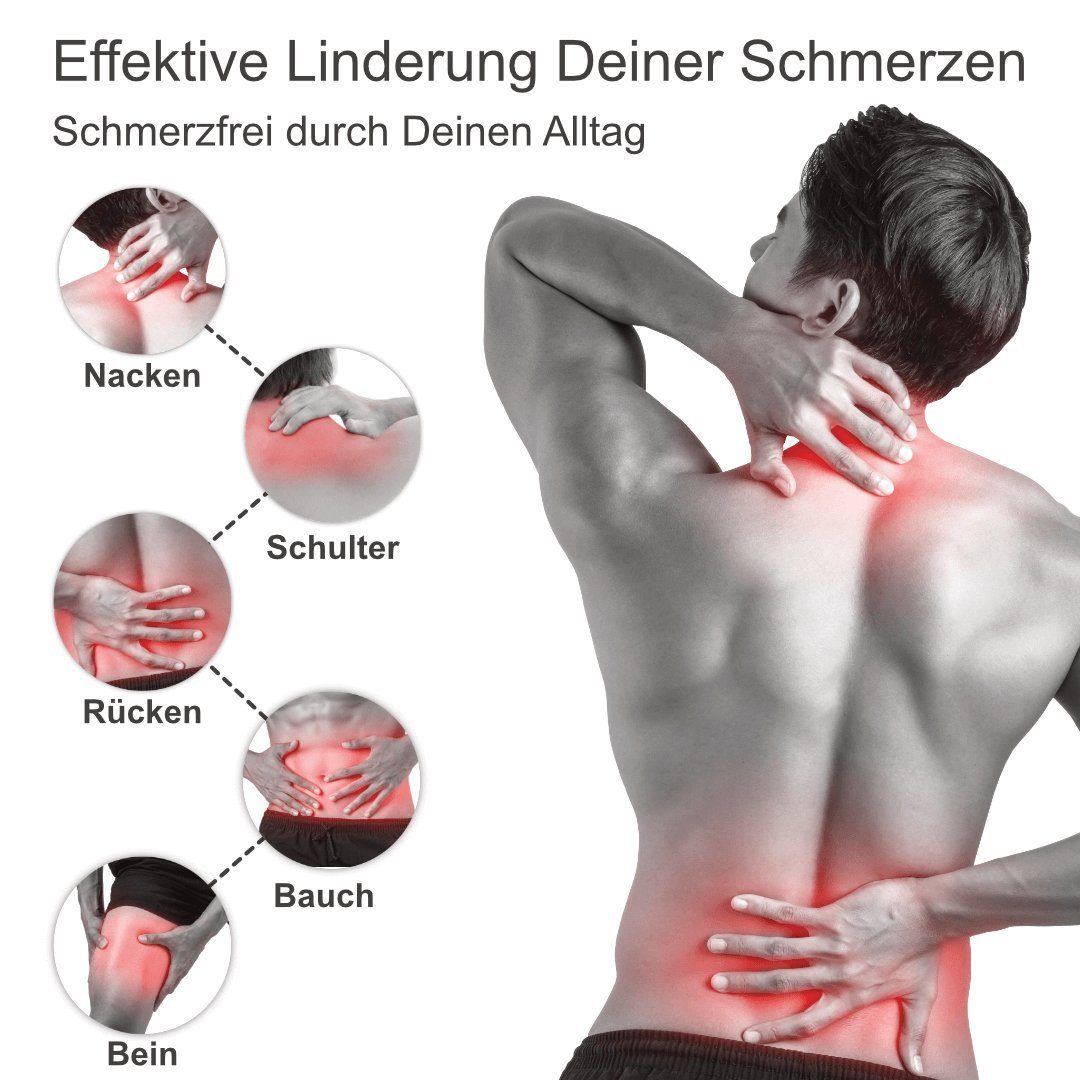 IEA Medical Wärmepflaster Wärmepflaster, Körperwärmer, Rückenwärmer, Bodywärmer, Tiefenwärme (Komplettset, Set), selbstklebend, selbst-aktivierend, sofort einsetzbar, 12 Stunden Wärme