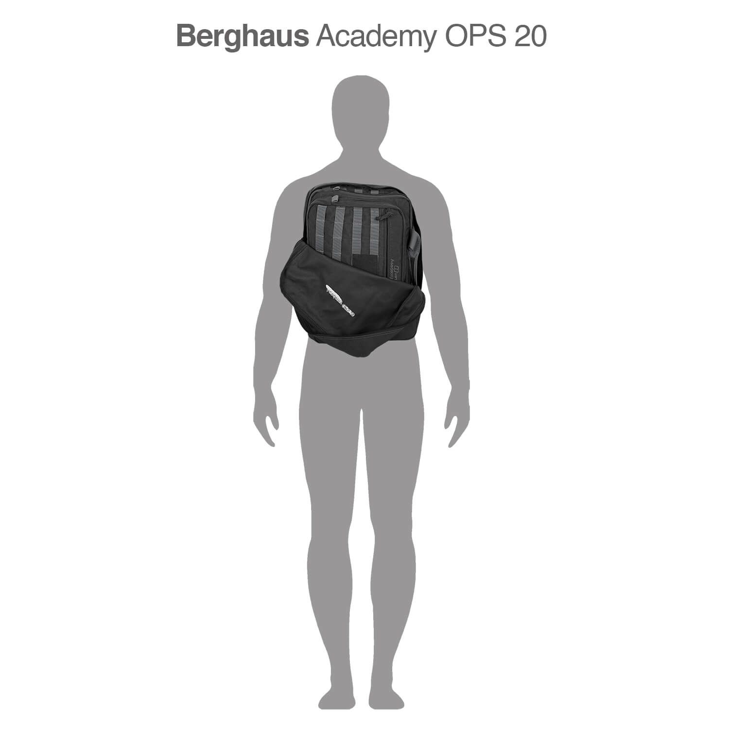 Academy OPS 20