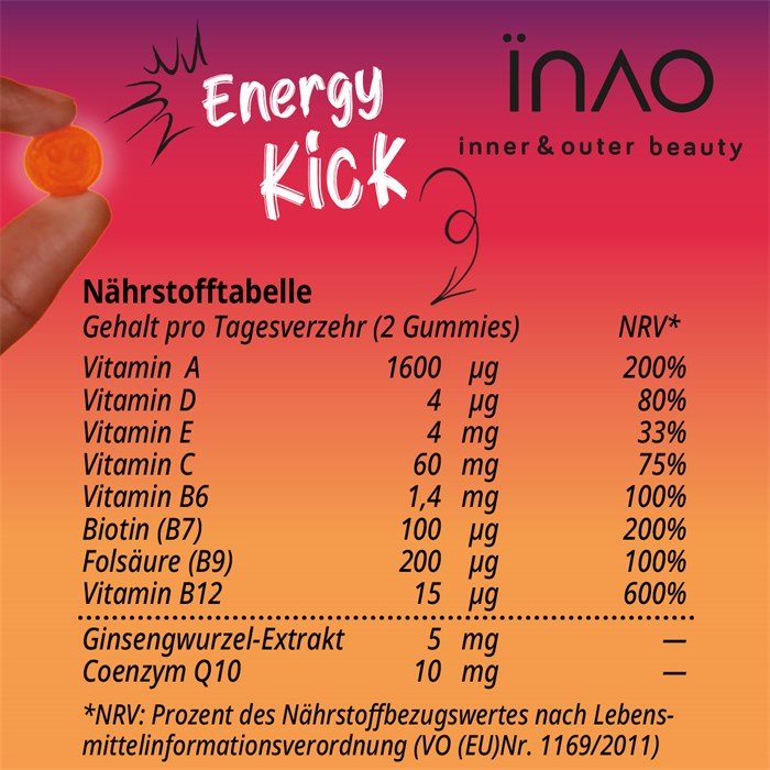 Energy Kick Gummies