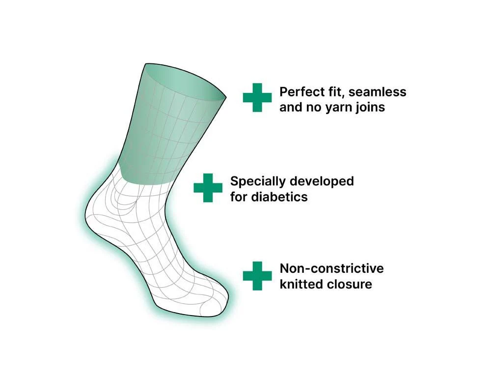 Diabetes Socken