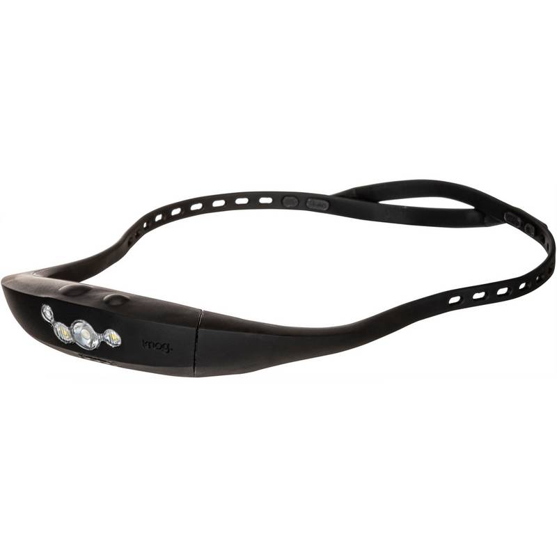 Knog Bandicoot Stirnlampe LED