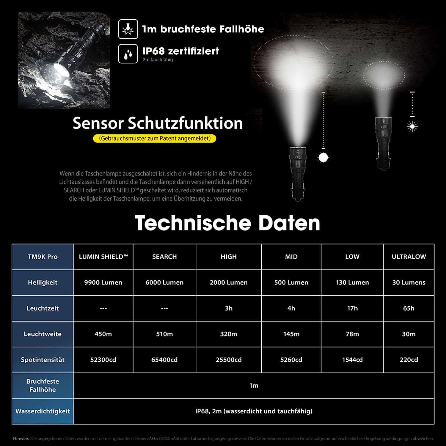 Tactical LED Taschenlampe TM9K Pro - 9900 Lumen