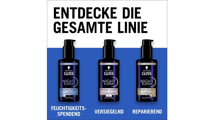 GLISS Night Elixier Ultimate Repair 100 ml