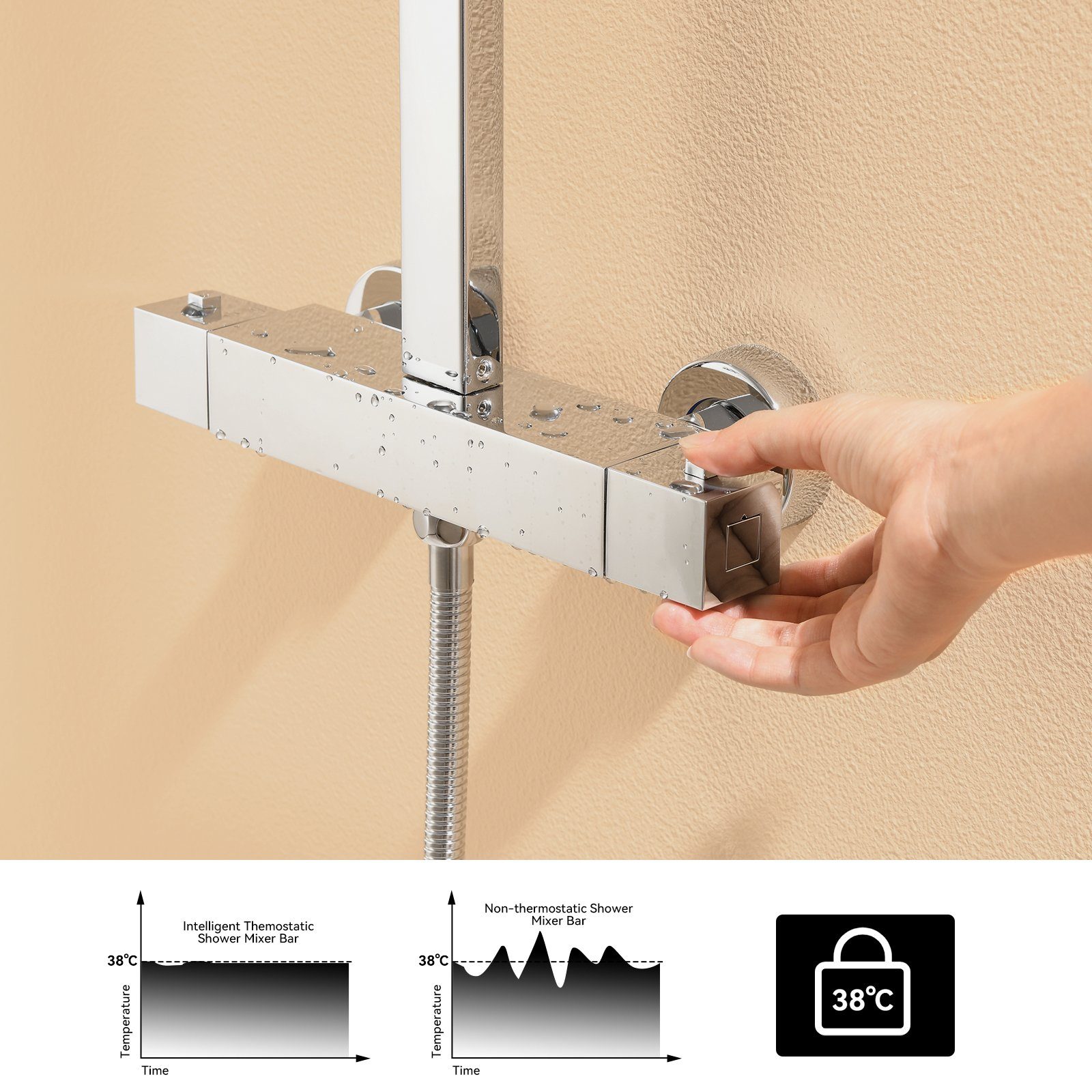 Auralum Duschsystem mit Thermostat Duscharmatur Regendusche Duschset Duschsäule Dusche, mit Quadrat Regenbrause 30 x 30 cm