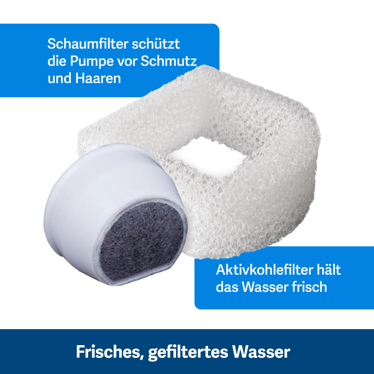 PetSafe Trinkbrunnen PetSafe Trinkbrunnen 3,7 l