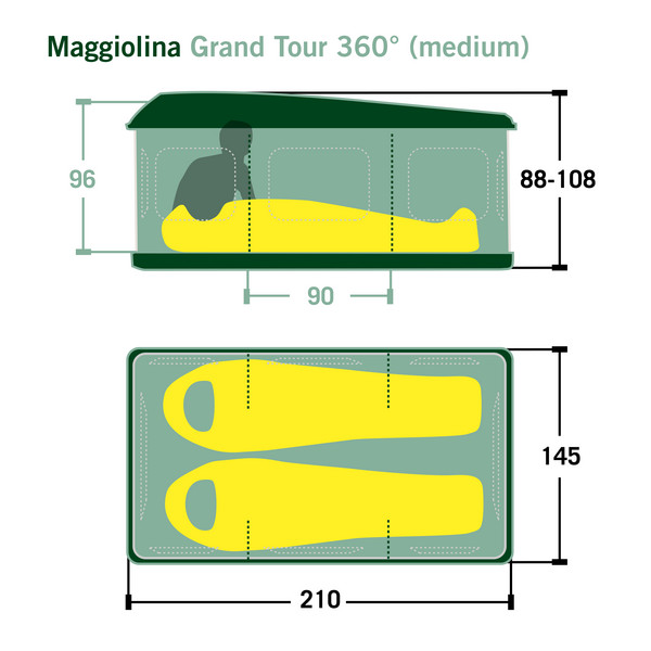 GRAND TOUR 360° MEDIUM - Dachzelt