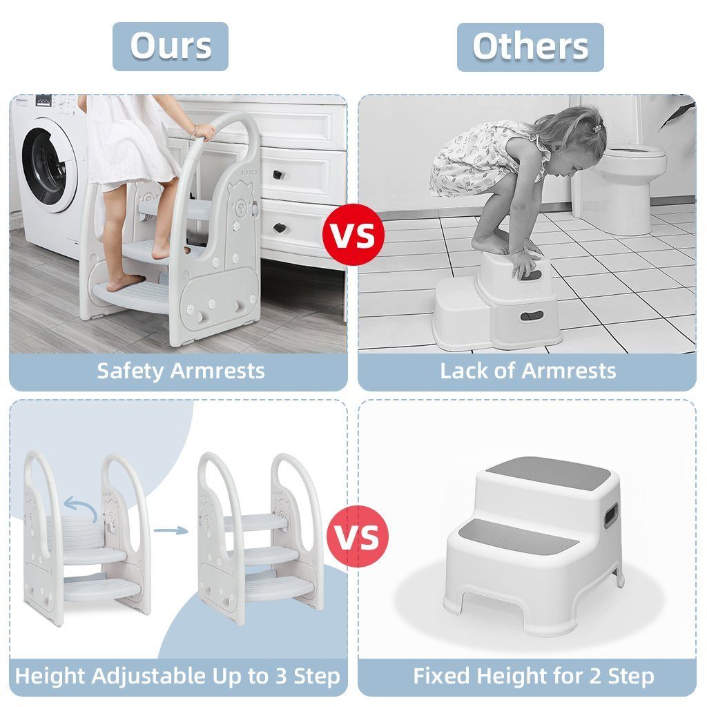 Onasti Baby-Toilettensitz Tritthocker Dreistufiger Kinderhocker für Bad, Schlafzimmer, Küche