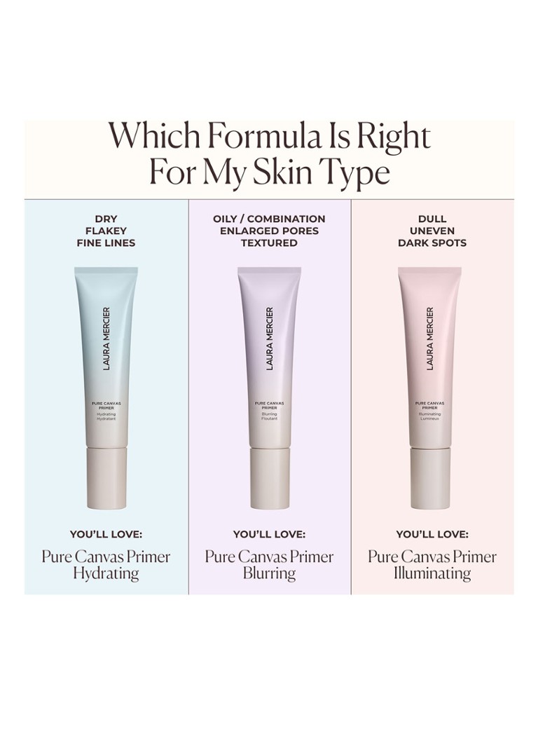 Laura Mercier Pure Canvas Primer Hydrating Mini - travel size