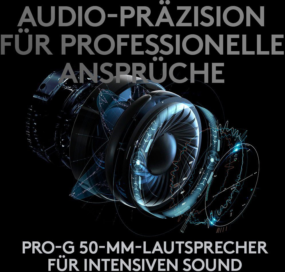 Logitech G PRO X Wireless LIGHTSPEED Over-Ear-Kopfhörer (Rauschunterdrückung)