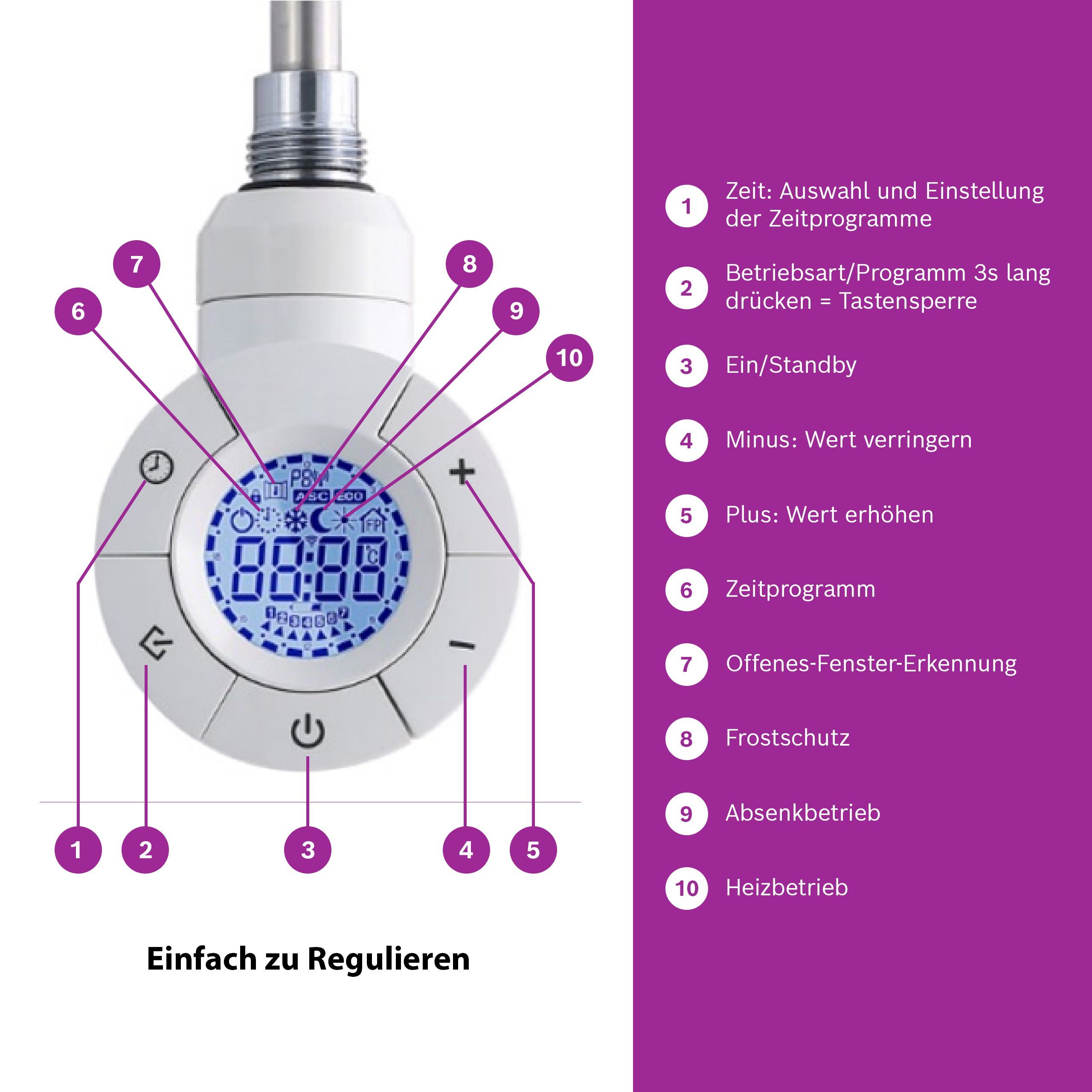 BOSCH Badheizkörper Heat Radiator 4500, mit Handtuchhalterung und integriertem Temperaturregler