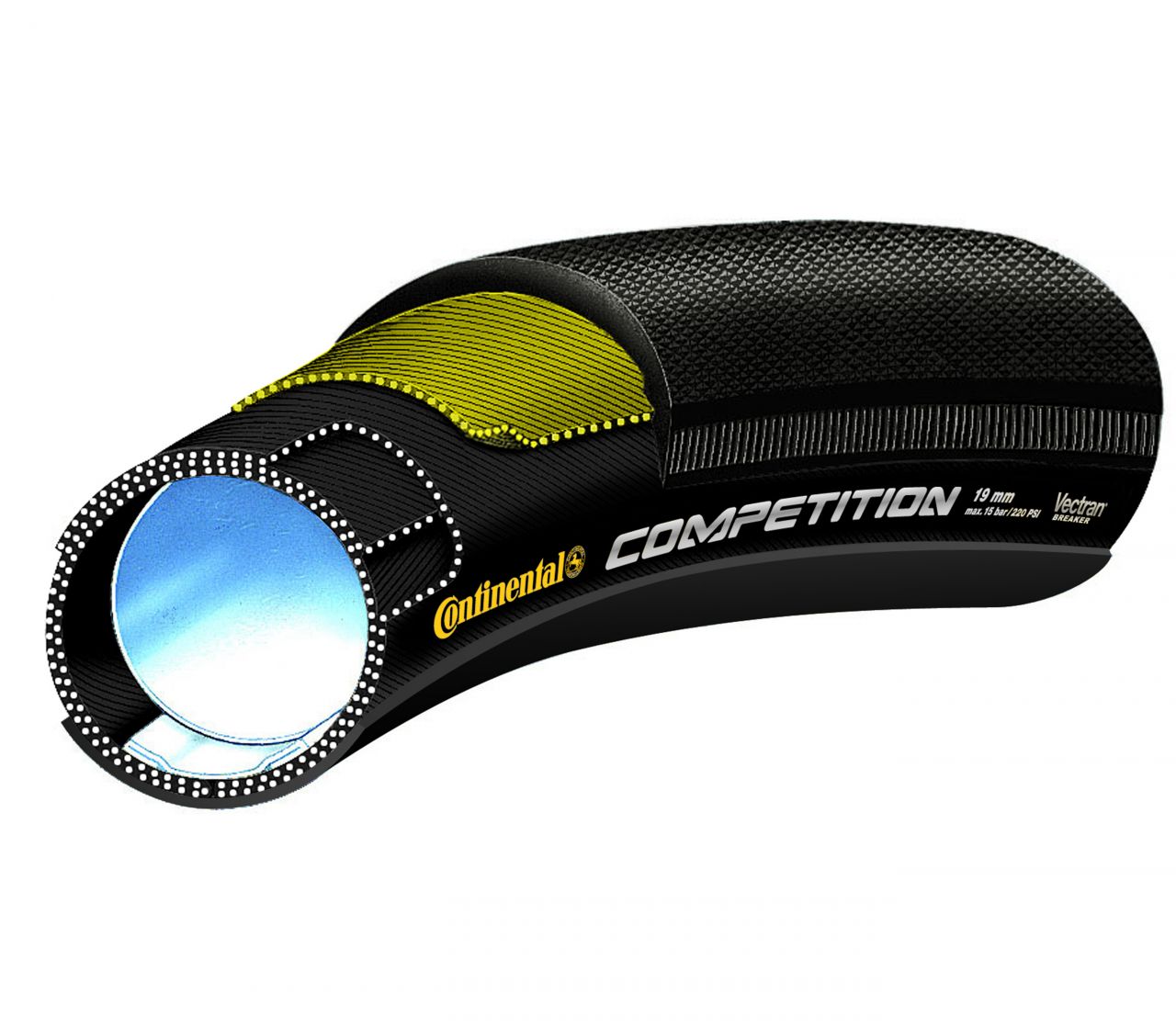 Continental Competition Schlauchreifen 22 mm schwarz/schwarz