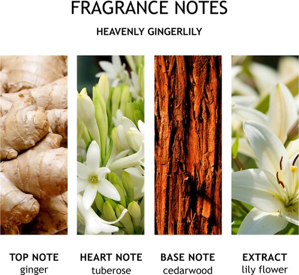 Molton Brown Heavenly Gingerlily Hand Lotion Handlotion