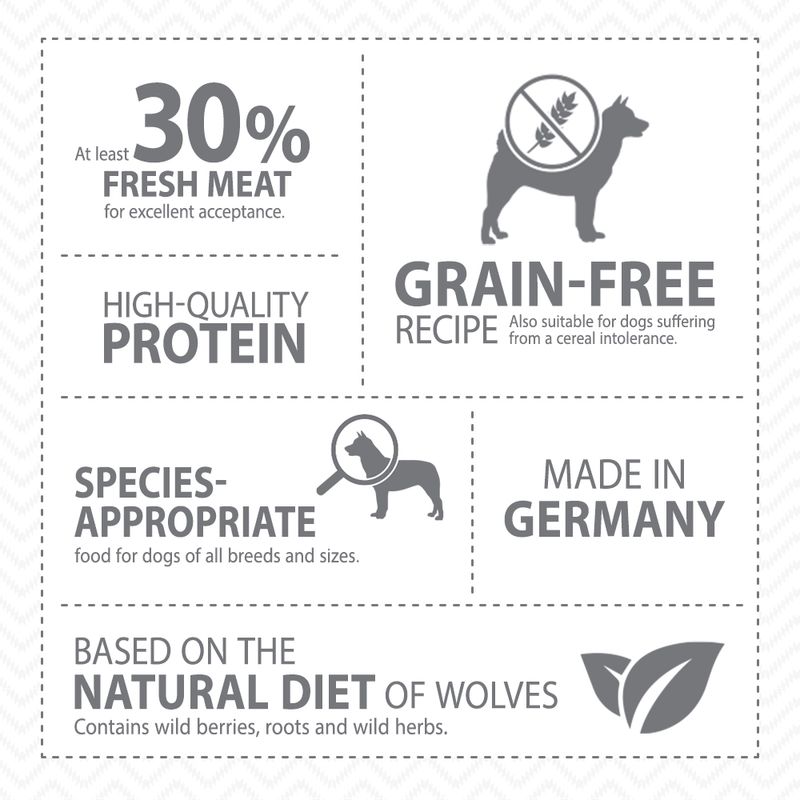 Wolf of Wilderness 'Explore The Vast Forests' - Weight Management