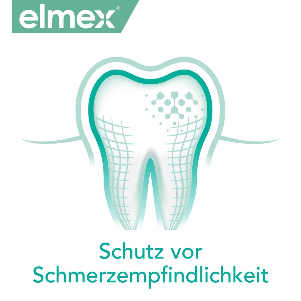 Sensitive Zahnpasta für schmerzempfindliche Zähne
