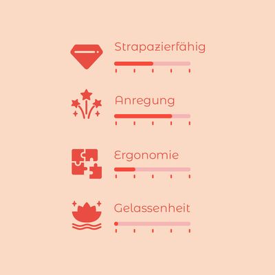 TIAKI Spiralen-Set
