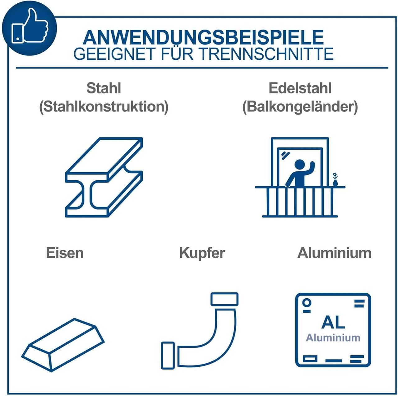 Scheppach Digitales Multischweißgerät mit Plasmaschneider WSE4000-Cut 3-in-1 Kombigerät