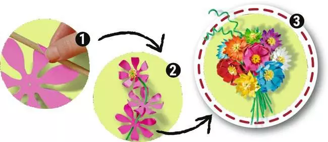 Paper Art Einhörner - Bastelset für Kinder ab 6 Jahren