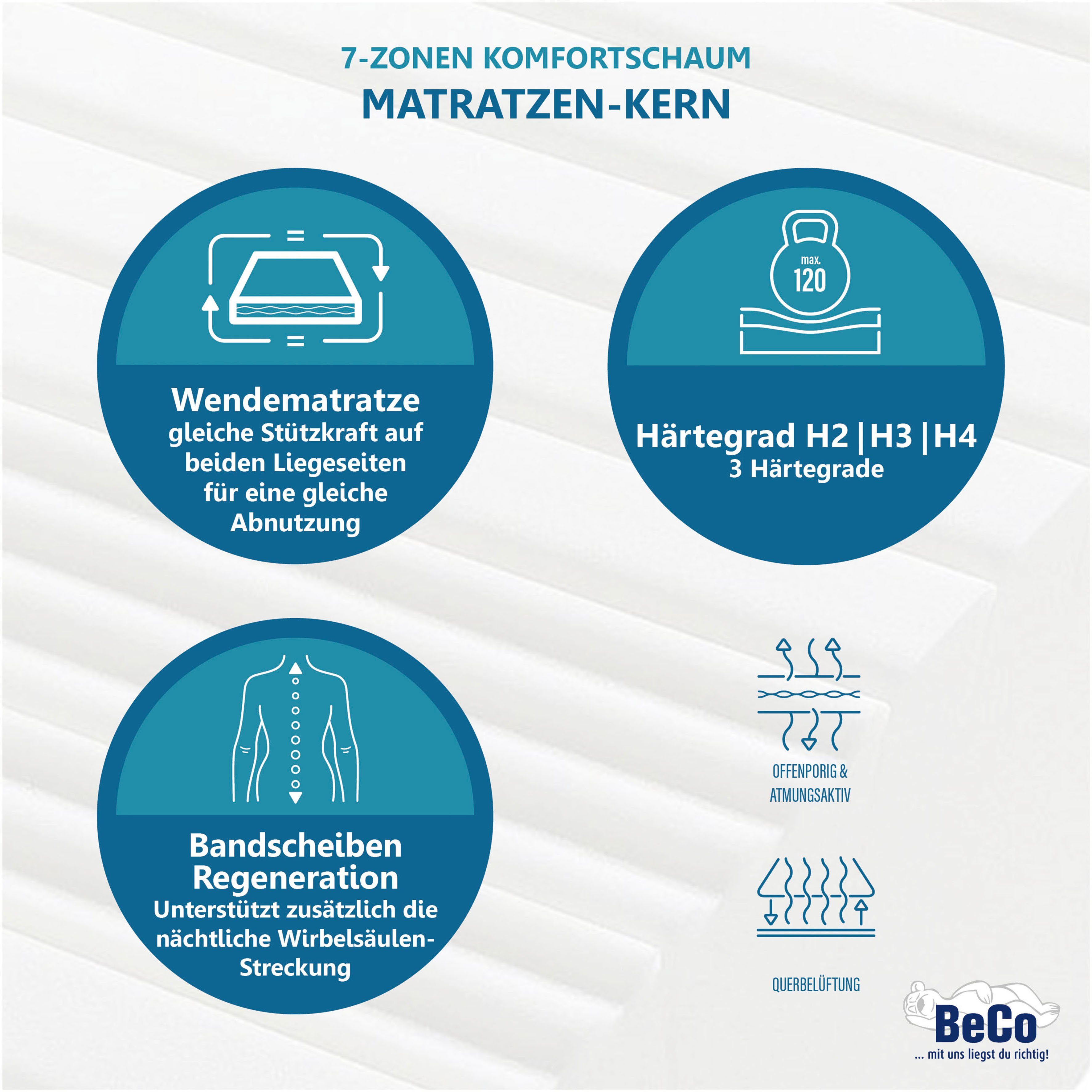 Komfortschaummatratze Grand Majestic, Beco, 32 cm hoch, Matratze mit luxuriöser Höhe, 90x200 cm und weitere Größen erhältlich