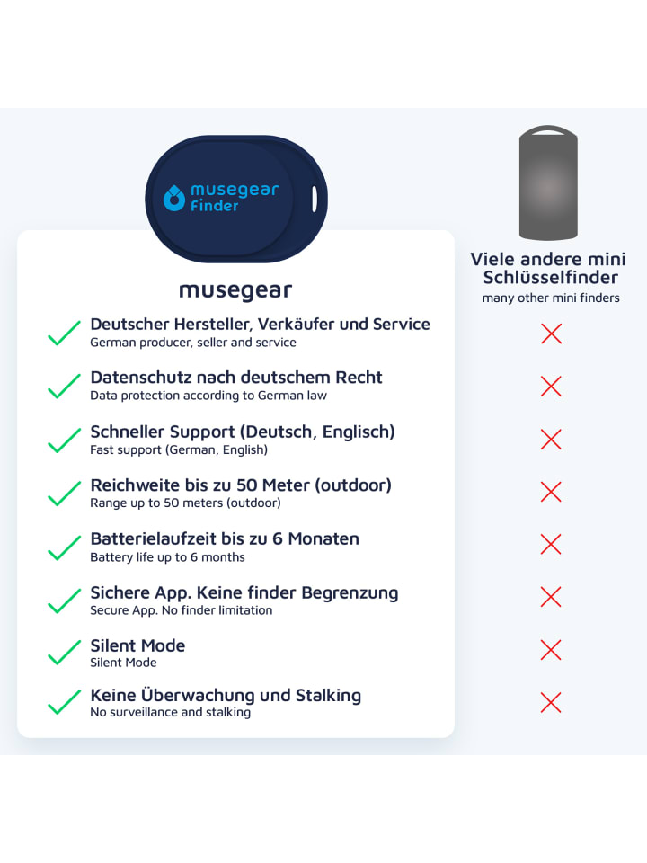 musegear Bluetooth-Schlüsselfinder 