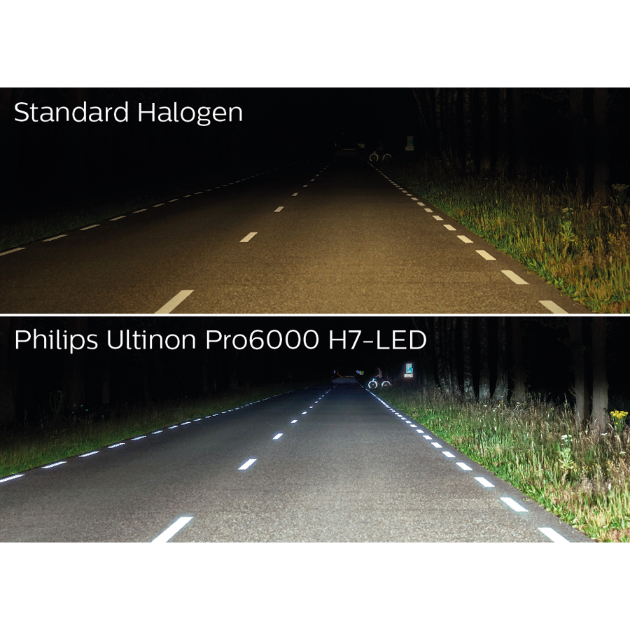 Philips Ultinon Pro6000 H7 LED-Glühlampe, 2 Stück - ATU