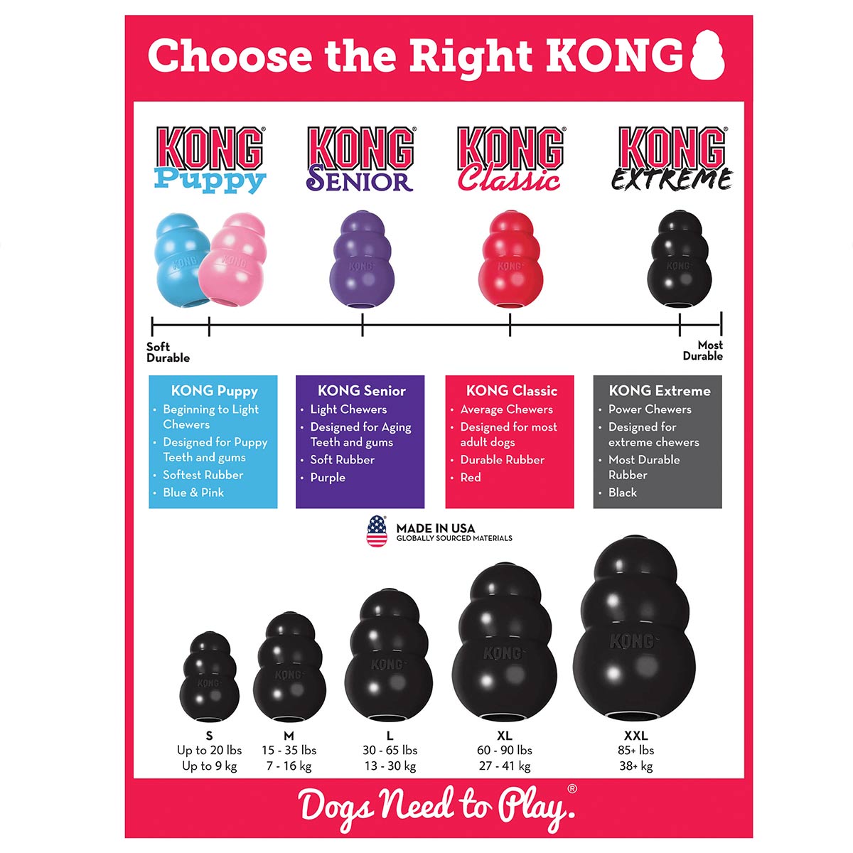 KONG Extreme günstig kaufen bei ZooRoyal