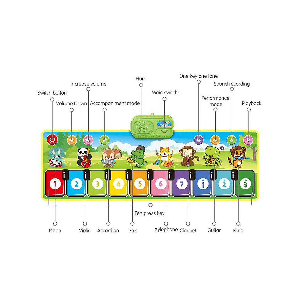 Klaviermatte Musikmatte für Kinder