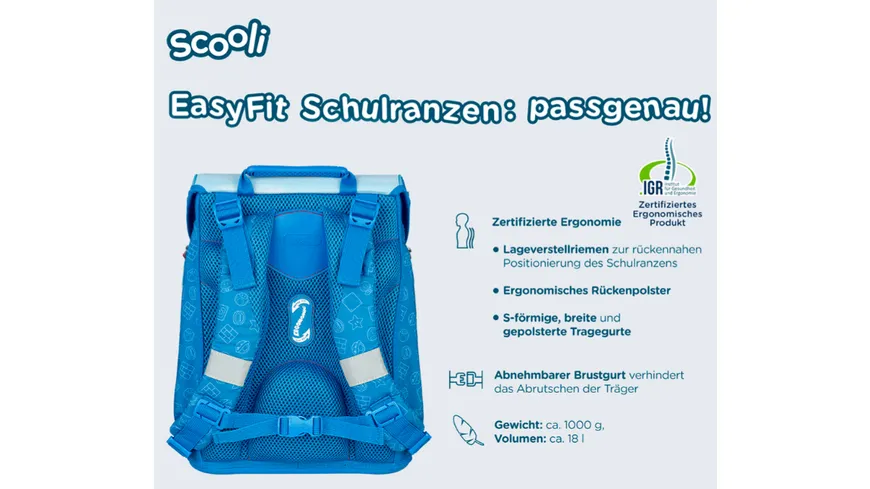 scooli Schulranzen-Set Easy Fit SUPER MARIO 5teilig