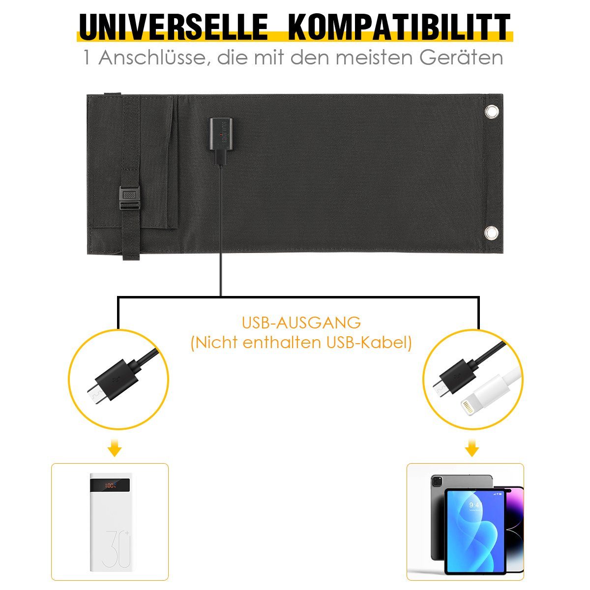 LETGOSPT Solarmodul 40W Tragbares Solarladegerät, USB-Solarladegerät, Wasserdichte IP65, 40,00 W, Kompatibel mit Handy, Tablets, Powerbank, ideal für Touren/Aktivitäten