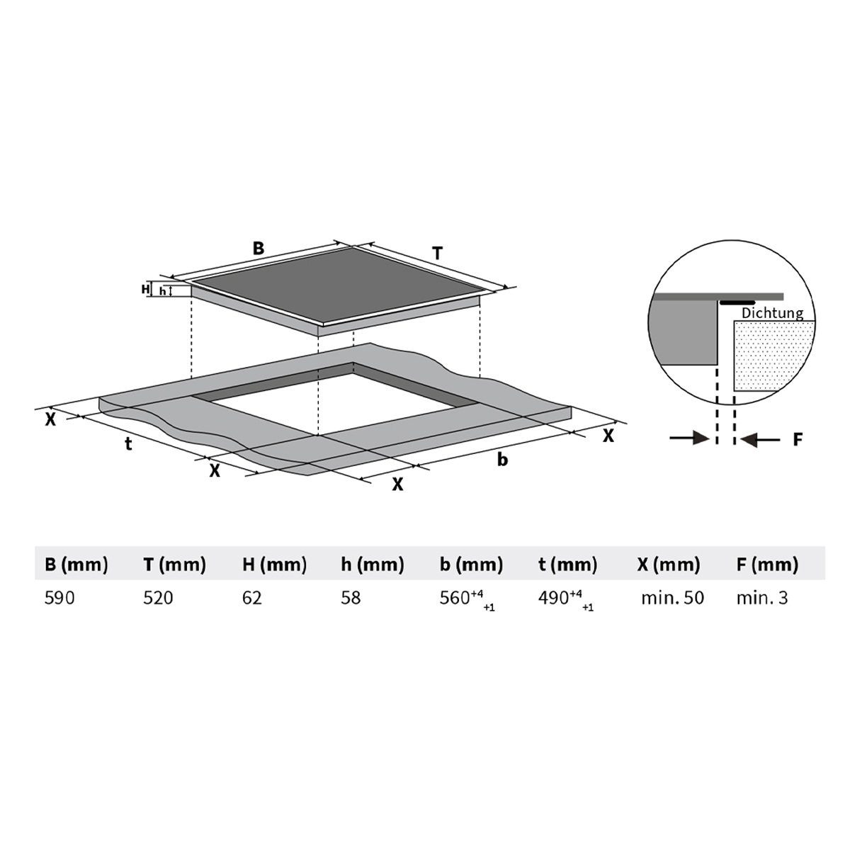 KKT KOLBE Induktions-Kochfeld IH5900RL, 59cm / Autark / 9 Stufen / 4 Zonen / Touch Control / LED-Anzeige