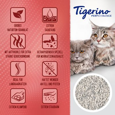 Tigerino Performance Multi Cat XL-Grain Katzenstreu – Babypuderduft