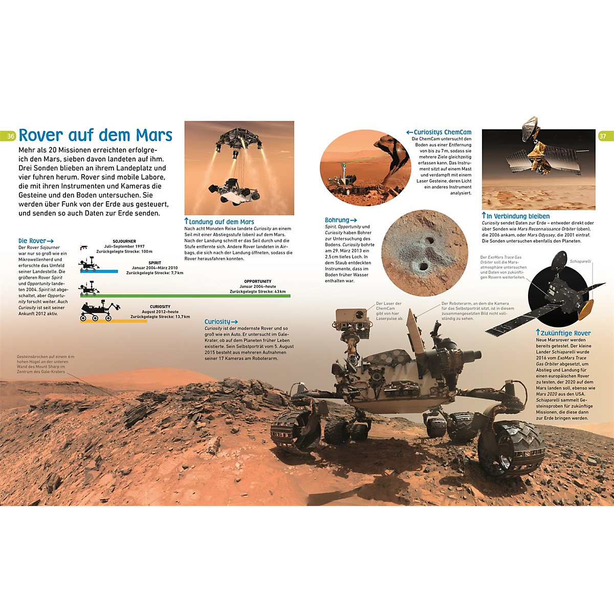 memo Wissen entdecken: Planeten