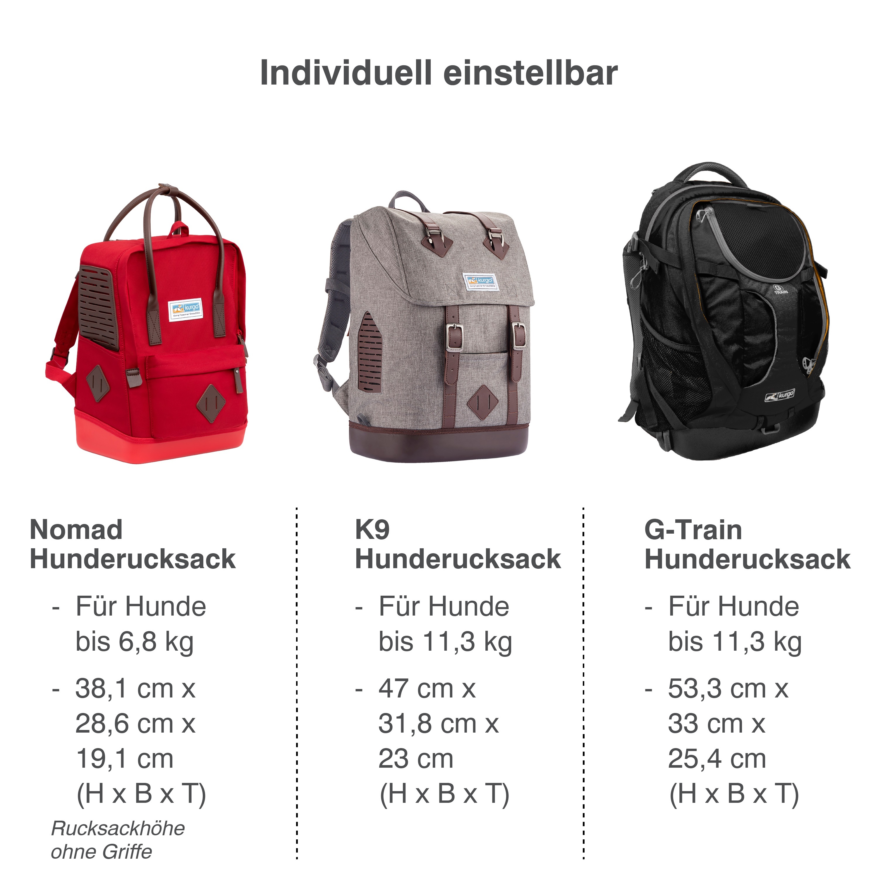 Kurgo Tragetaschen Kurgo Hunderucksack Nomad