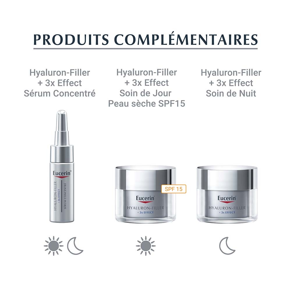 eucerin HYALURON-FILLER + 3x EFFECT Soin de Nuit Soin de nuit anti-âge