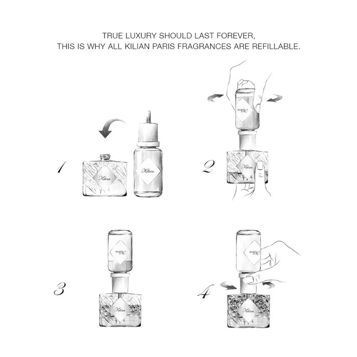 Eau de Parfum Spray