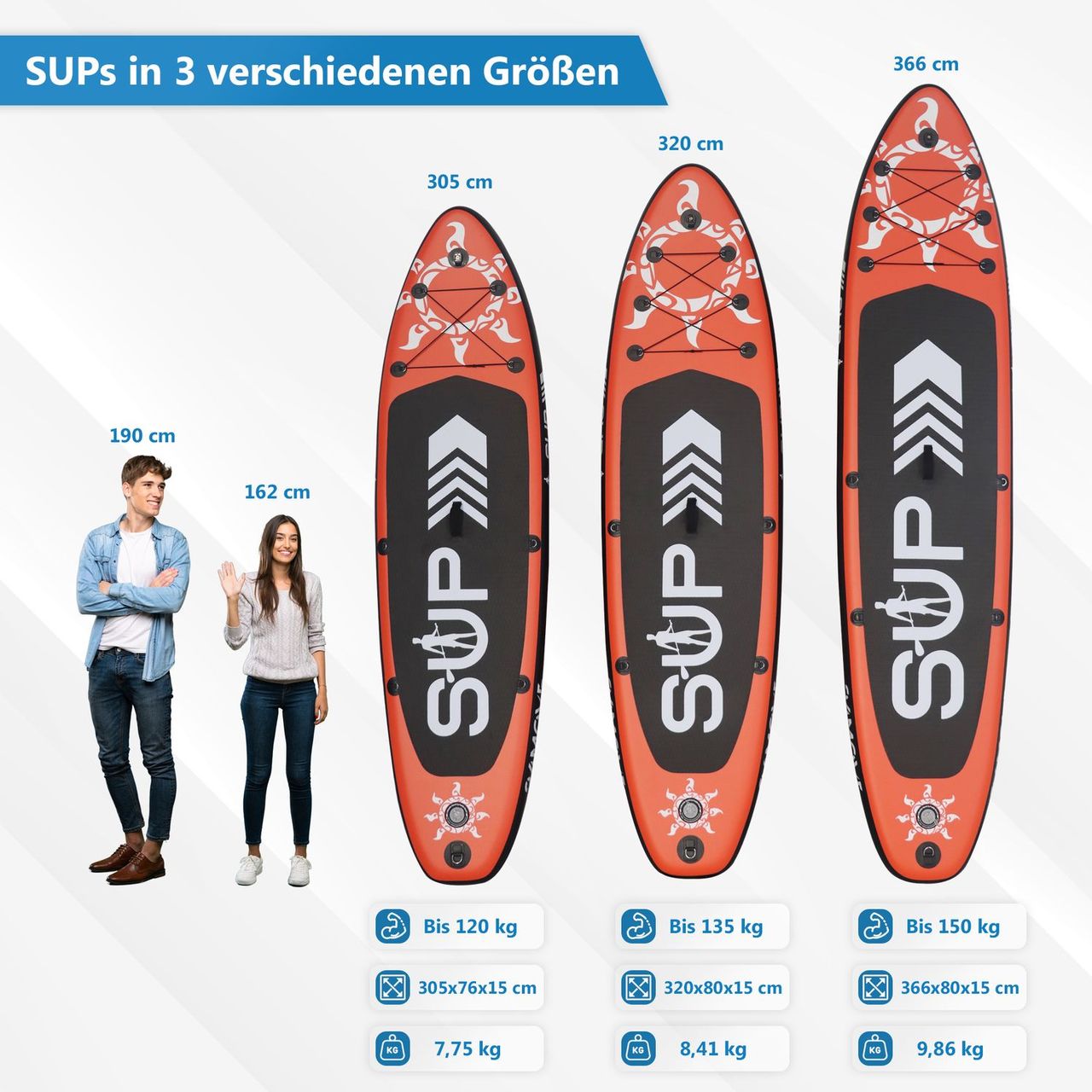 TroniTechnik 24MOVE® Standup Paddle Board SUP, inkl. Zubehör, Paddel und Hochdruckpumpe, ROT, 366x80x15cm