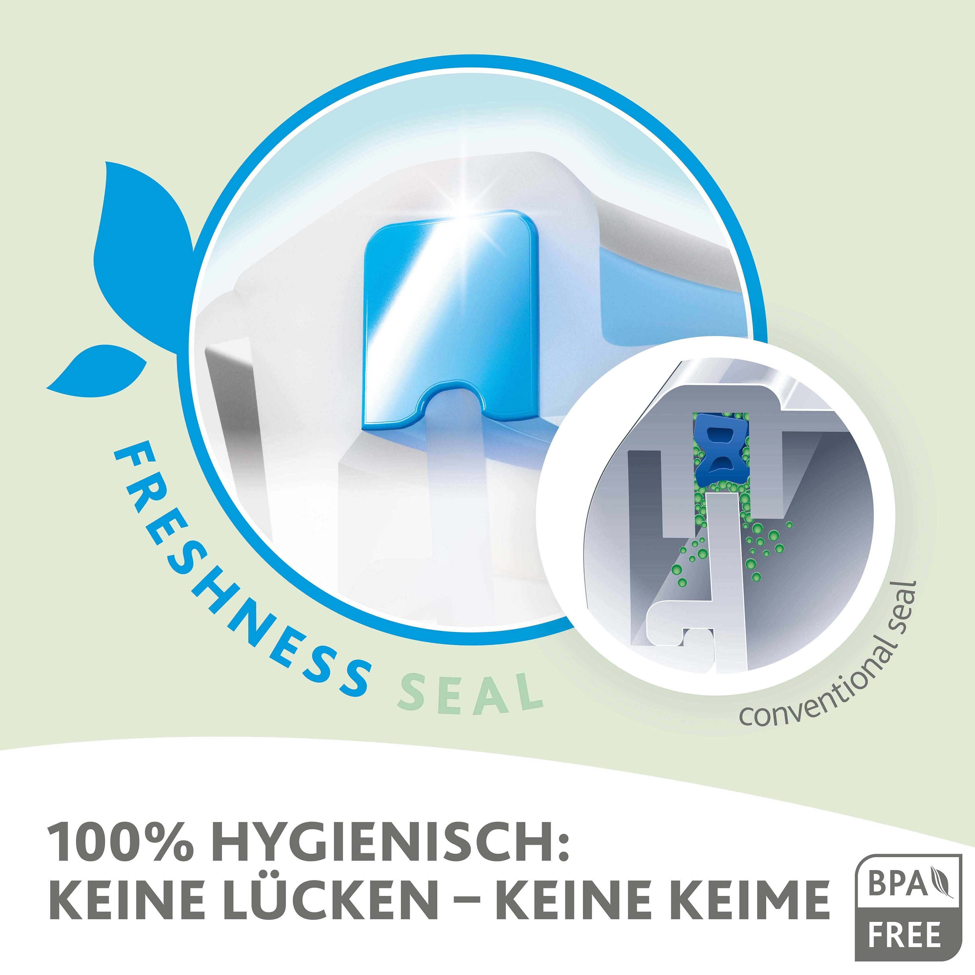 Emsa Frischhaltedose Clip & Close Color Edition, Kunststoff, (Set, 4-tlg), 0,2/0,55/0,8/2,2L, Kunststoff, auslaufsicher, hygienisch, innovativ