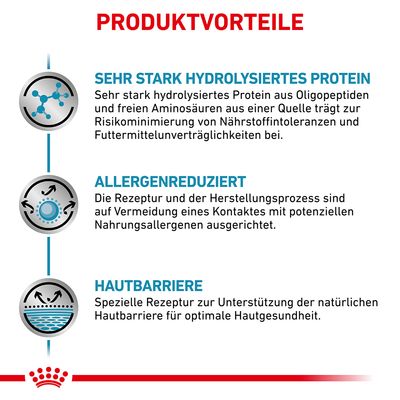 Royal Canin Veterinary Feline Anallergenic