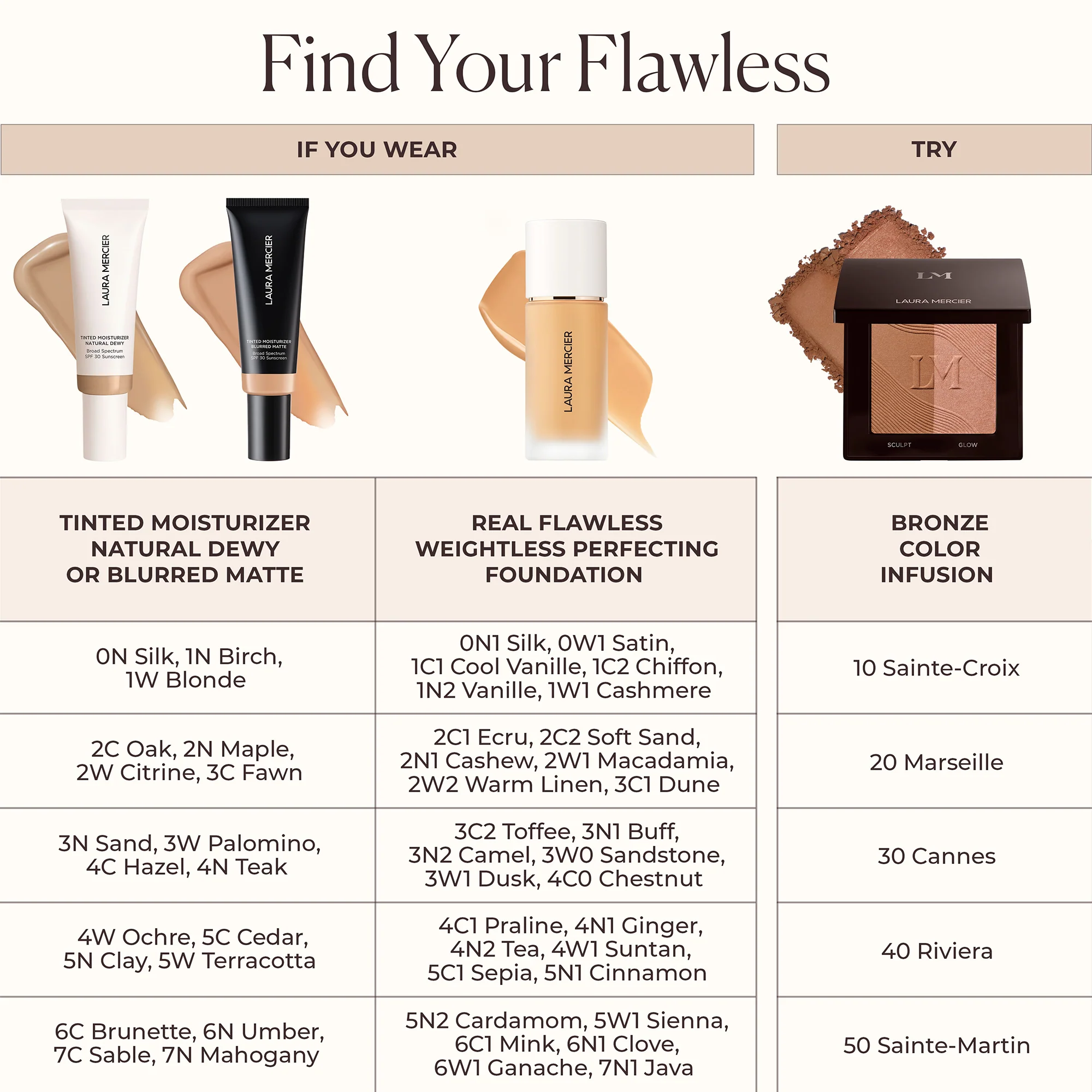 Bronzer Bronze Color Infusion - Terra