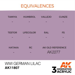 WWI German Lilac (17 ml)