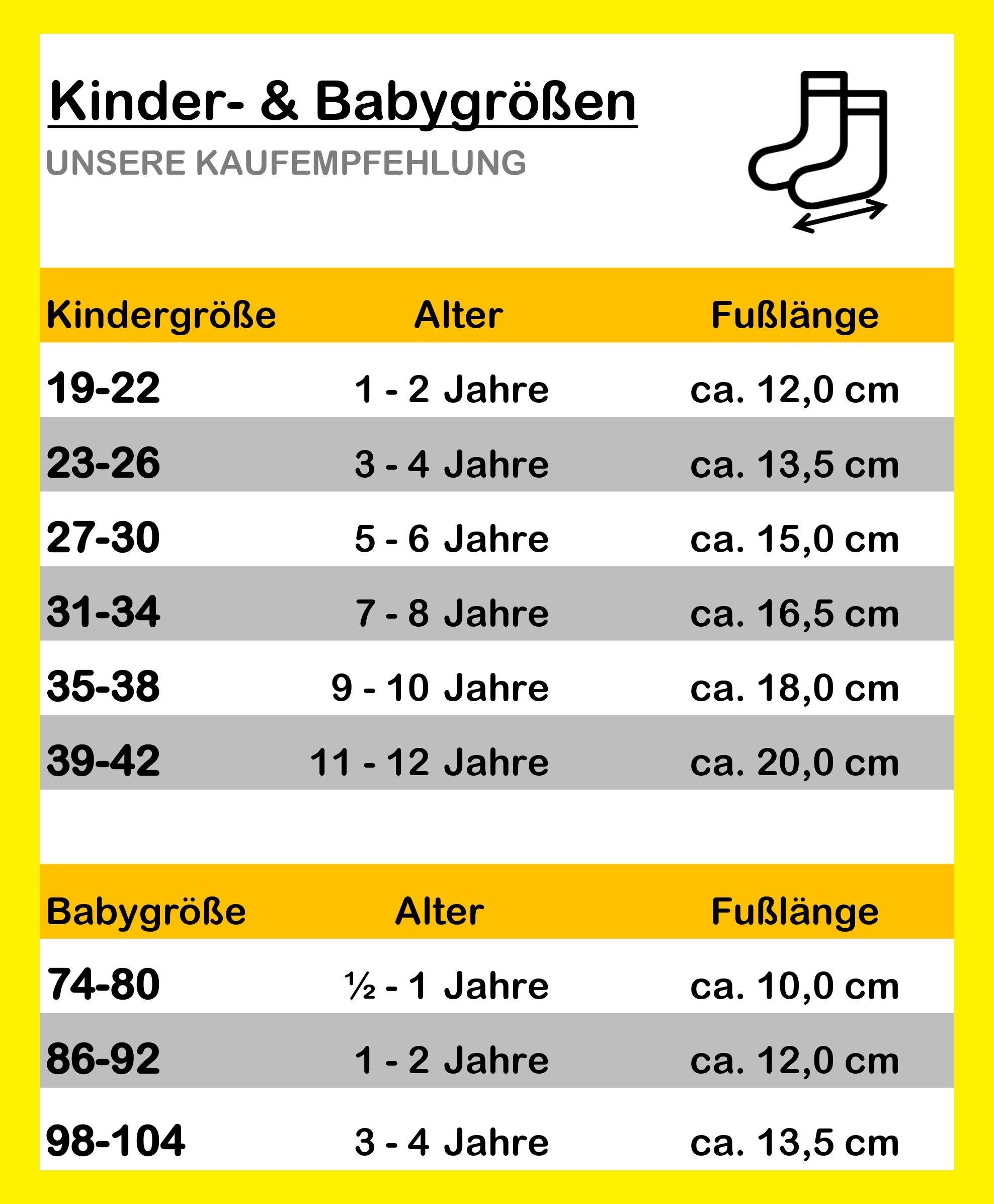FussFreunde Norwegersocken 3 Paar weiche Norwegersocken, Söckchen mit Wolle für Babys & Kinder