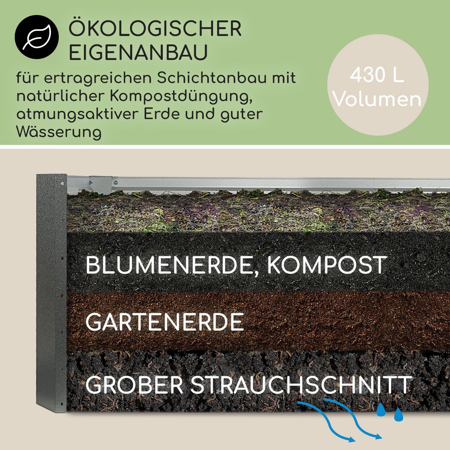 blumfeldt Hochbeet High Grow Straight, Pflanzkübel Outdoor Balkon außen groß Metall Garten