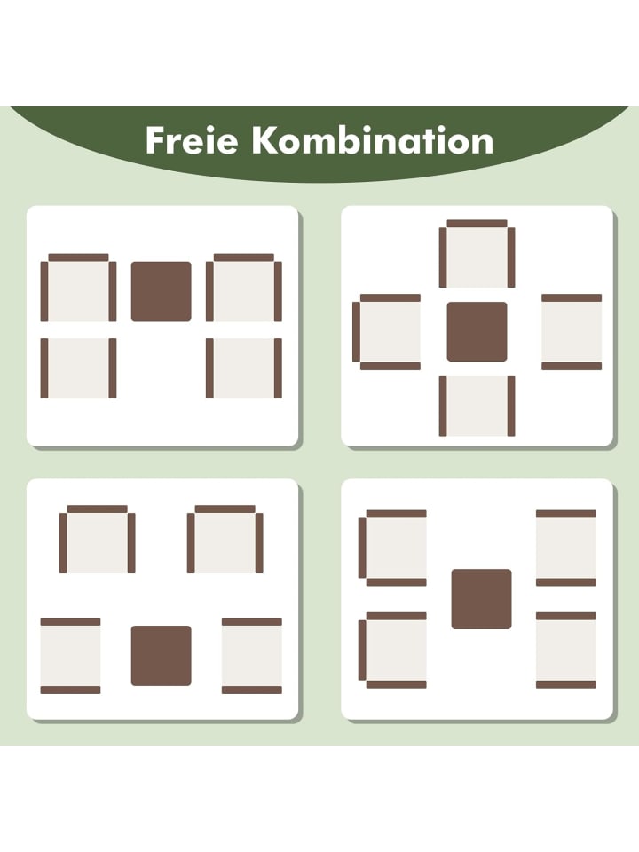 COSTWAY 5tlg. Polyrattan Gartenmöbel Set in Weiß günstig kaufen onesize