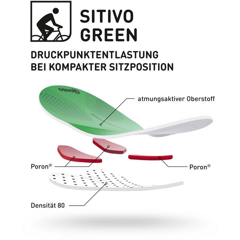 Gonso SITIVO kompakte Sitzposition Fahrradtights Damen