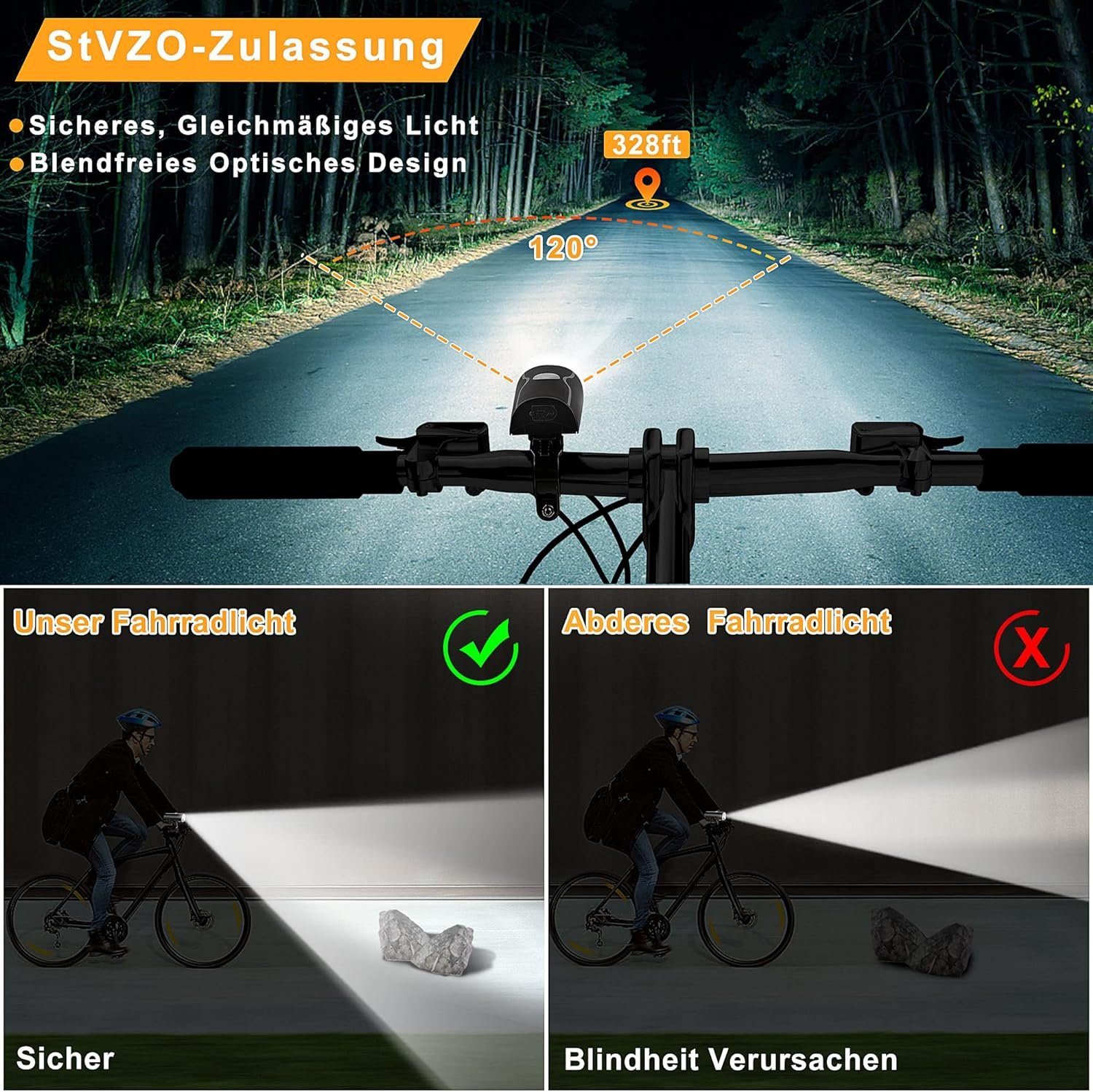 ASLENY Fahrradbeleuchtung LED-Fahrradlicht-Set, Wasserdichte Fahrradbeleuchtung, USB-Ladefunktion,Enthält Front und Rücklicht für Kinder und Erwachsene