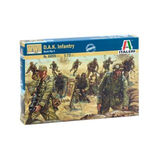 1:72 WWII Deutsche Afrika Korps