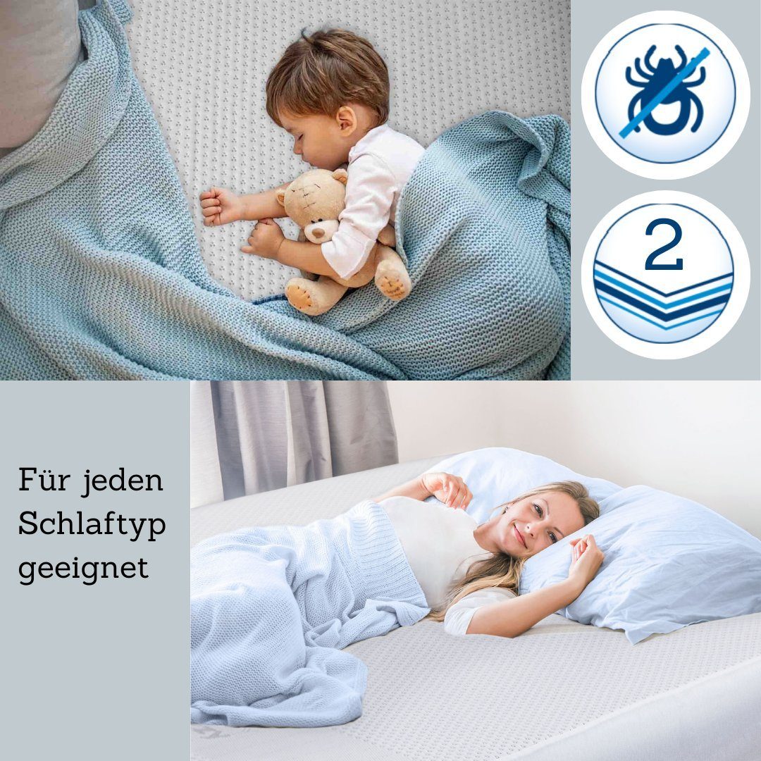 Gelschaummatratze EaZzzy Matratze Trend, Genius, 18 cm hoch, orthopädische Wendematratze mit weicher und Fester Seite, Härtegrad H2-H3, geeignet für jeden Schlaftyp