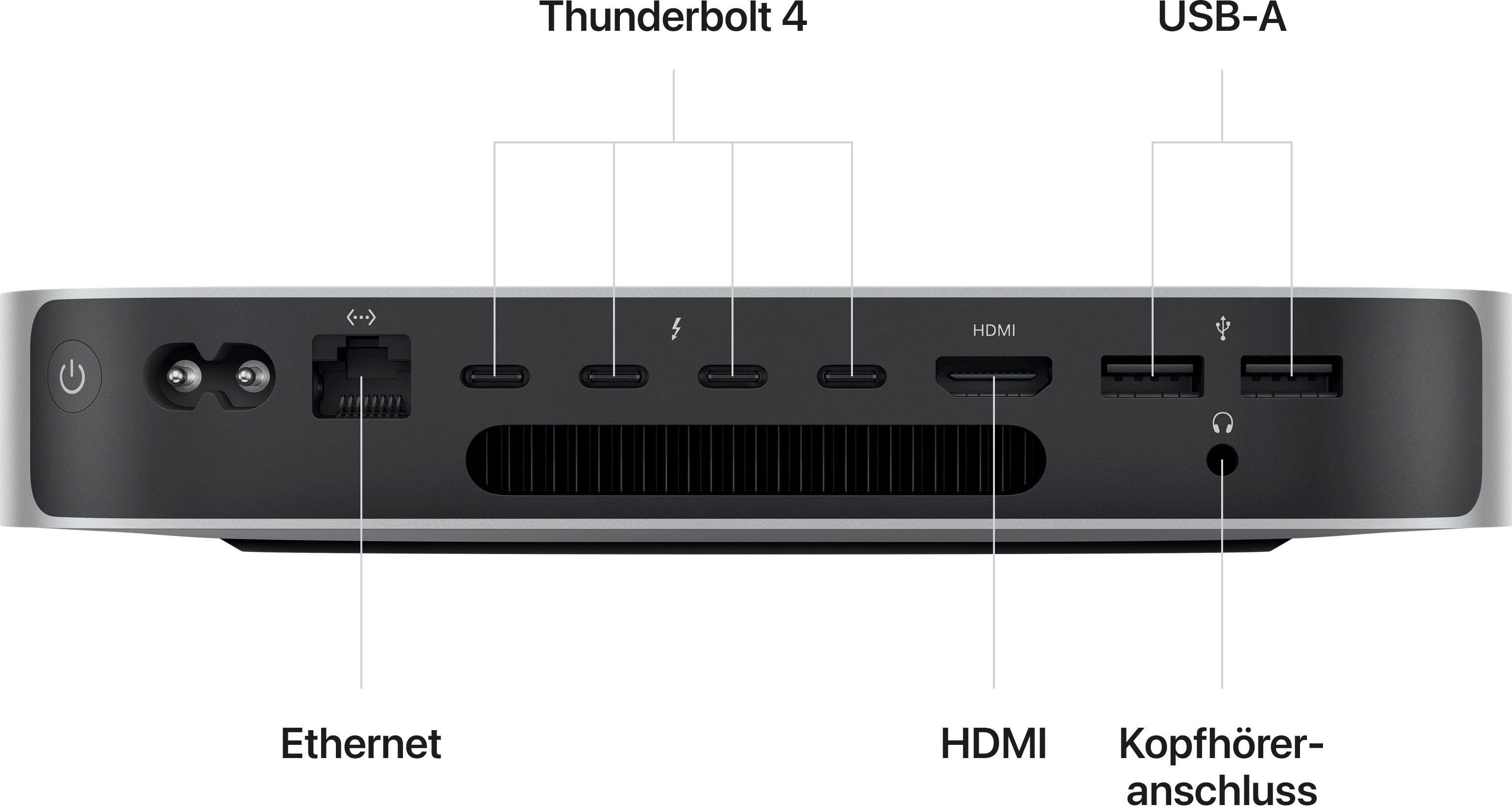 Apple Mac Mini Mac Mini (Apple Apple M2 Pro, 19-Core GPU, 32 GB RAM, 4000 GB SSD)