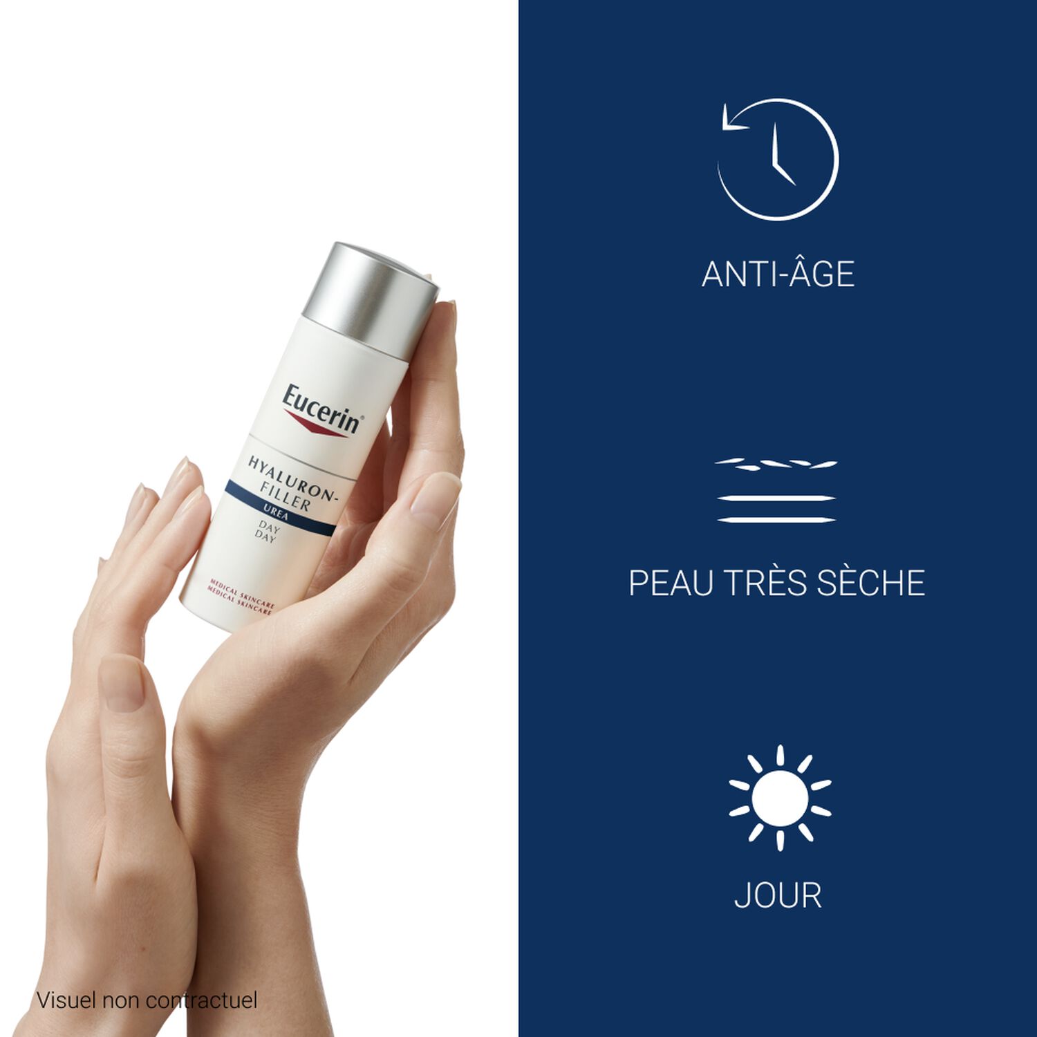 Eucerin Hyaluron-Filler Extra Riche Soin de Jour Peaux Sèches