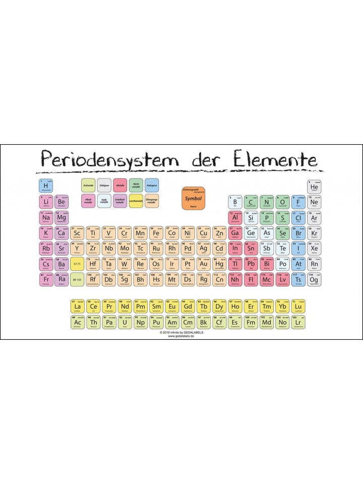Geda Labels Trinkflasche Periodensystem in Schwarz - 450 ml günstig kaufen onesize